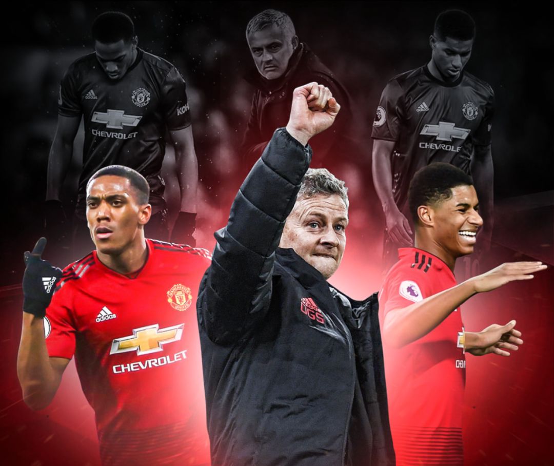 过自己的边 过自己的边